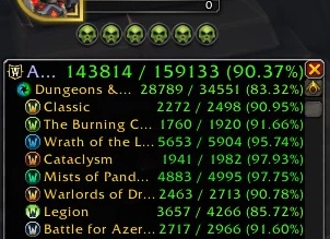 15 летие world of warcraft что нас ждет?