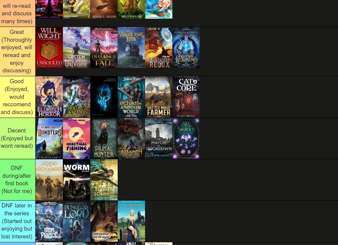 Стоит ли читать «Дисгардиум», если никогда не играл в WoW?