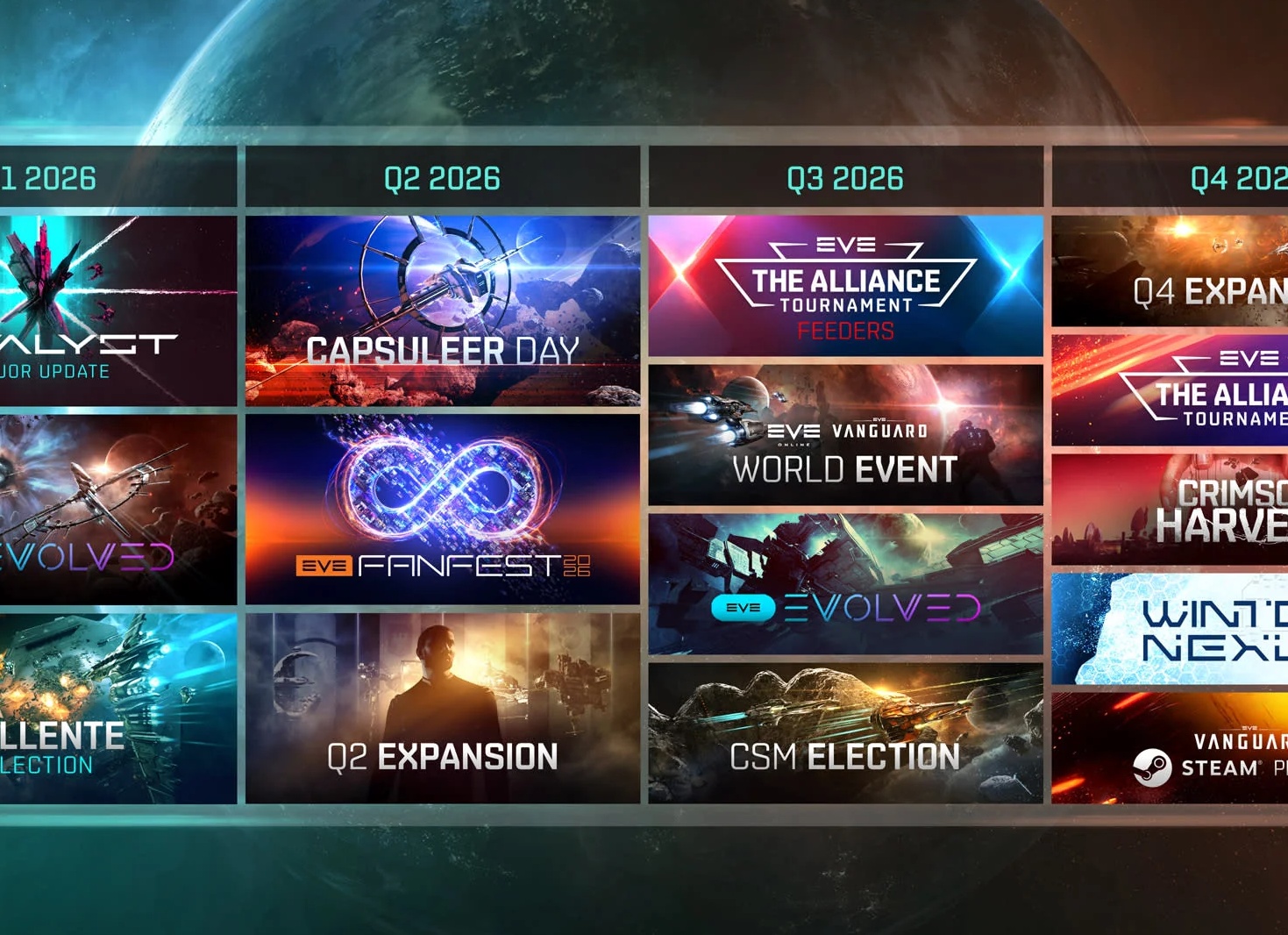 EVE Online. 