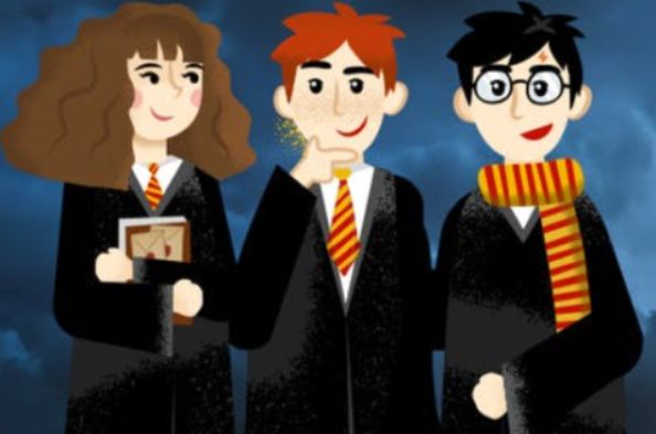 Ответы The Definitive Harry Potter Quiz Answers