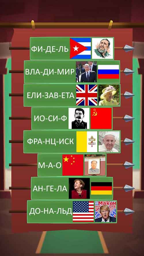 Имя политика. Логика слов замок 2. Логика слов ответы 2 замок. Языки мира игра логика слов. Имя политиков логика слов.