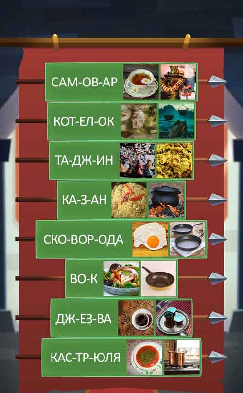 5 замок ответы. Рецепт вкусного блюда логика слов замок 5. Рецепт вкусного блюда логика слов ответы. Игра логика слов рецепт вкусного блюда. Соусы логика слов замок 8.