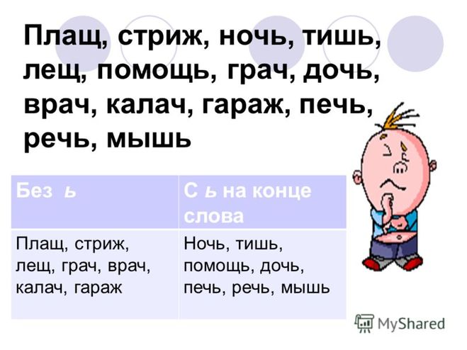 Как пишется течь или теч?