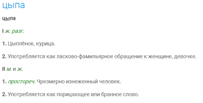 Как пишется слово: ЦЫПА или ЦИПА? Какое верное написание? Какое правило?