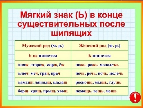 Как пишется: кураж с мягким знаком или без?