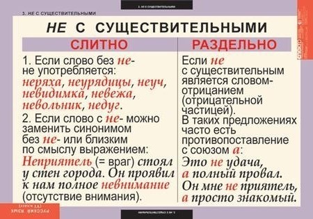 Как правильно не задача или незадача?