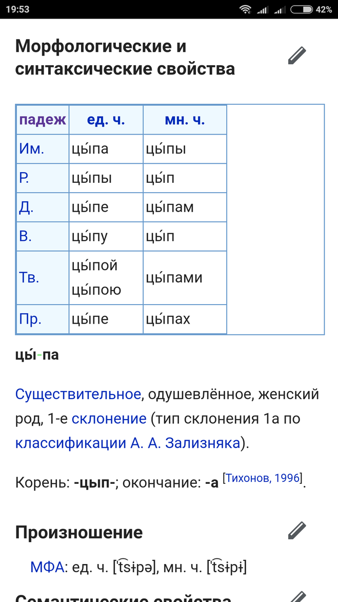 Как пишется слово: ЦЫПА или ЦИПА? Какое верное написание? Какое правило?