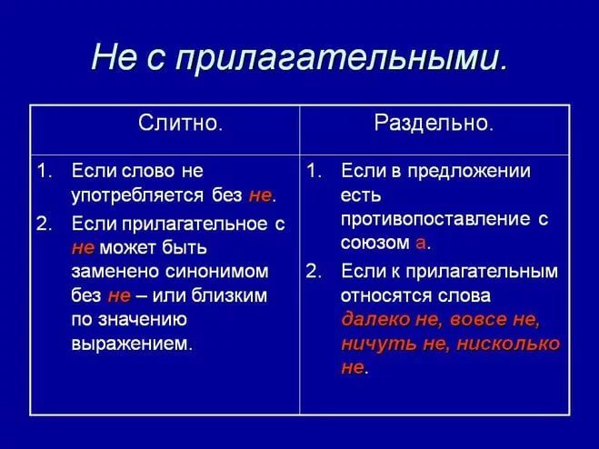 Как правильно не родной ли неродной?