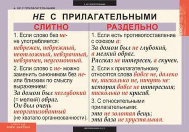 Как правильно не родной ли неродной?