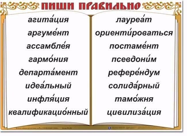 Как правильно пишется слово ориентироваться или оринтироваться?